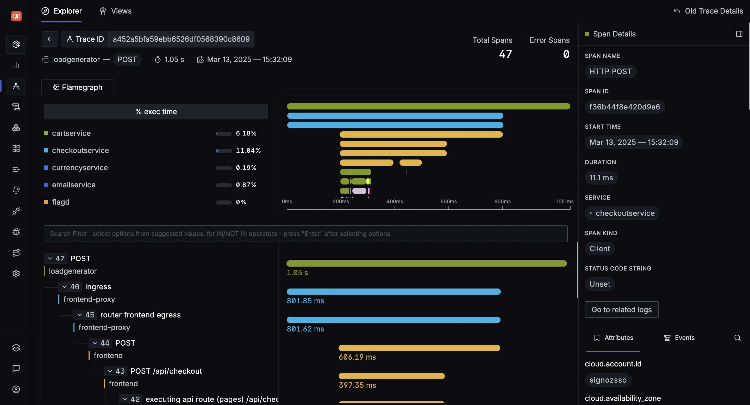 SigNoz trace details page showing a large number of spans