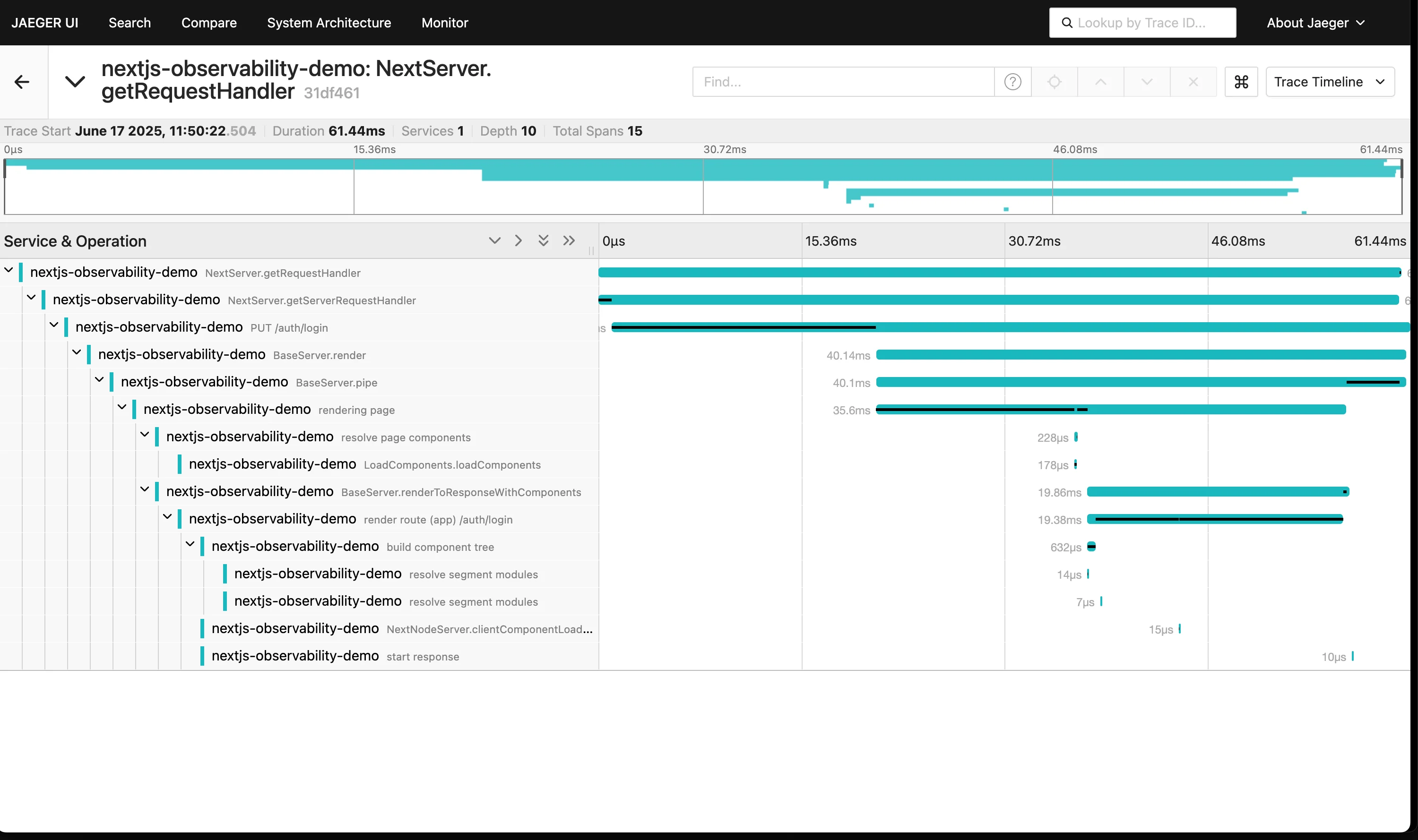 Jaeger integrates via OpenTelemetry, allowing you to send data to any compatible backend.